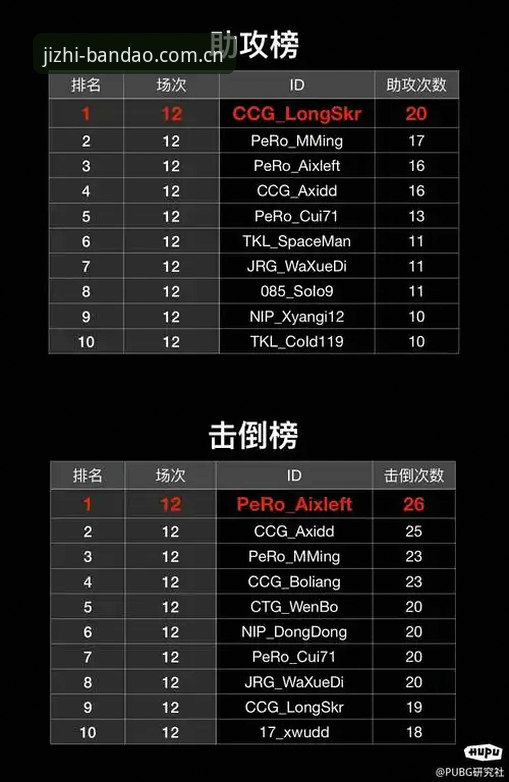 半岛体育平台3B7X最新版本v2.4.3发布：极致竞技体验背后的技术升级全解读